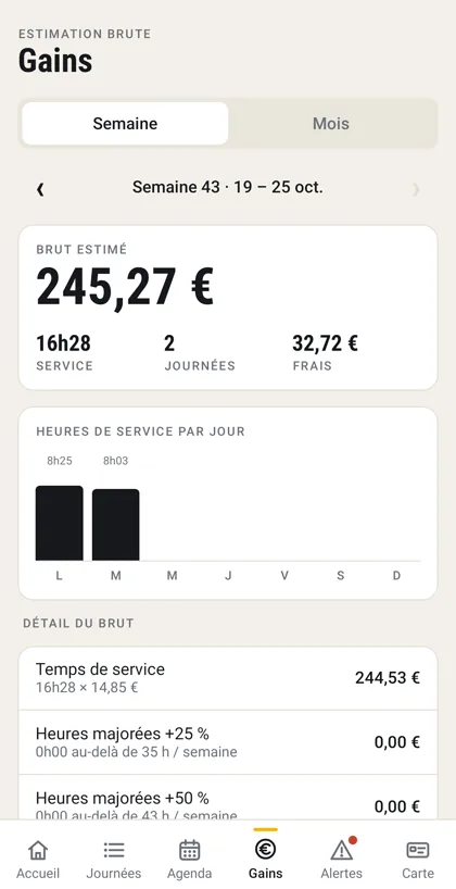Estimation du salaire brut de la semaine