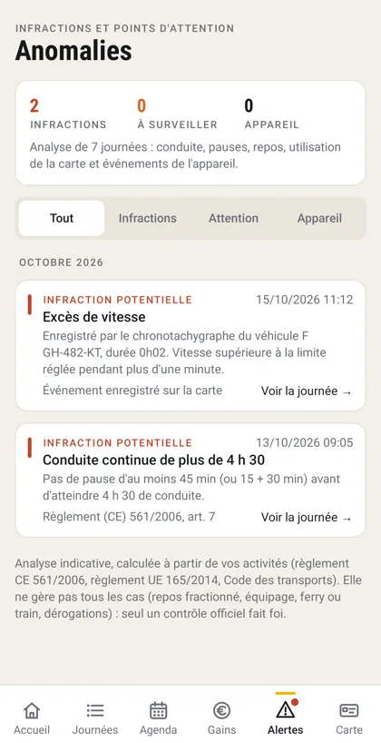 Écran des alertes d'infraction