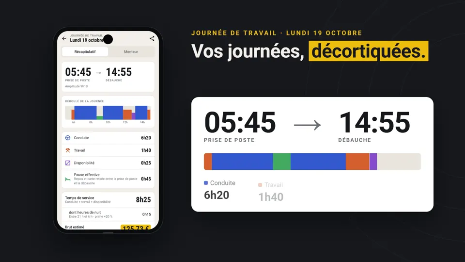 Animation : la journée d'un conducteur décortiquée heure par heure